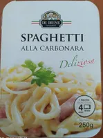 Spaghetti alla carbonara