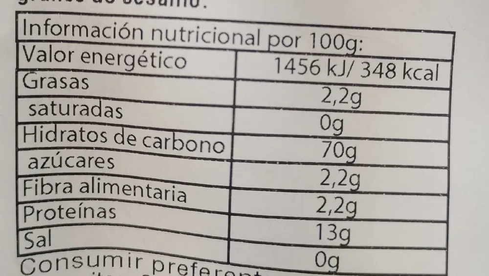 Trigo sarraceno agricultura ecológica