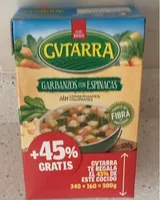 Garbanzos con espinacas