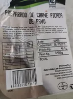 Carne picada de pavo