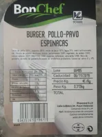 Burguer Pollo-pavo y espinacas