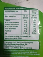 Hojas espinacas