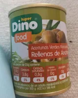 Aceitunas rellenas anchoa