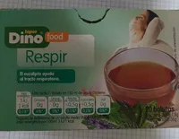 Respir
