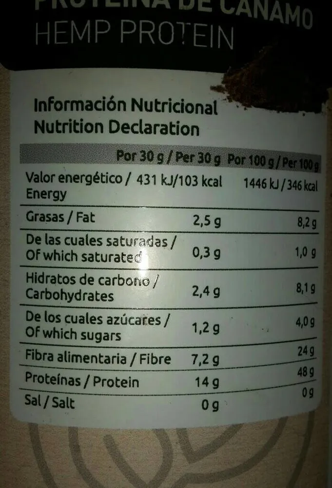 Proteina de cañamo
