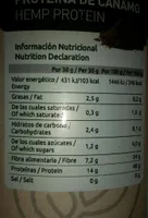Proteina de cañamo