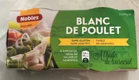 Blanc de poulet à l'huile de tournesol