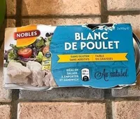 Blanc de poulet