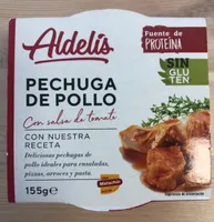 Pechuga de pollo con tomate