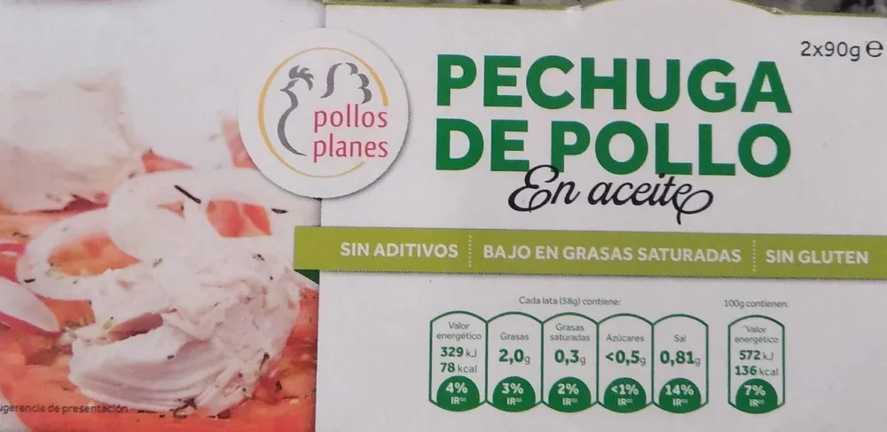 Pechuga de pollo en aceite