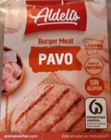 Burger meat pavo