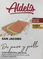 San Jacobo de pavo y pollo