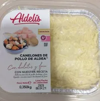 Canelones de pollo de Aldea con boletus y foie