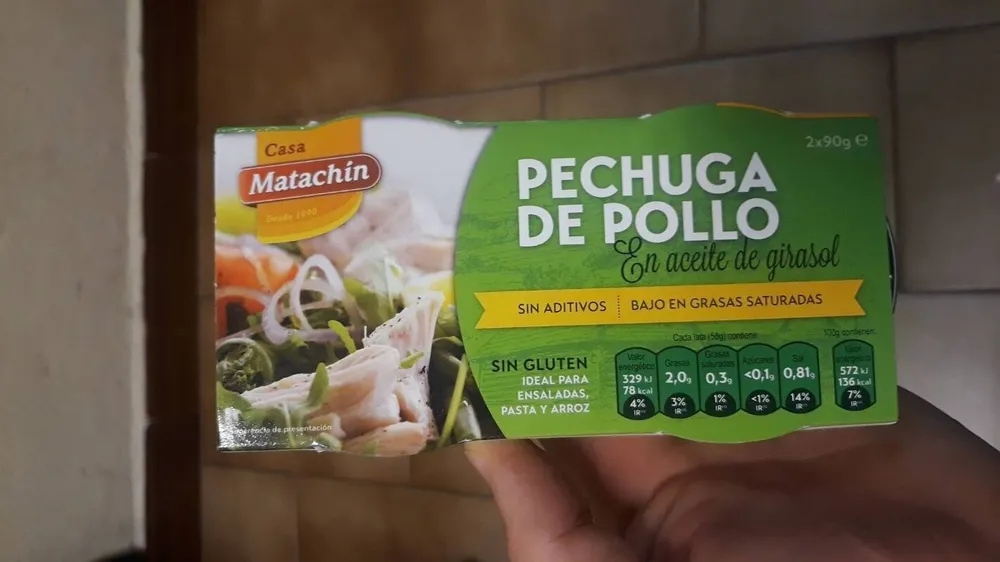 Pechuga de pollo