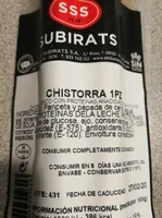 Chistorra