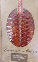 Chorizo cular iberico