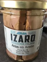 Izaro