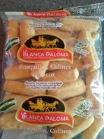 Rosquillas, colines y picos