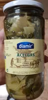 Acelgs