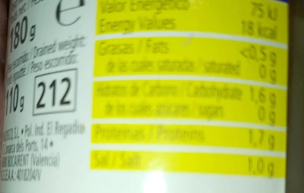 yemas de espárragos muy gruesos