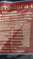 Chorizo herradura