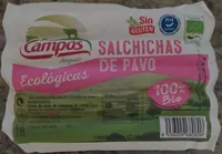 Salchichas de pavo