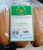 Panes para perritos
