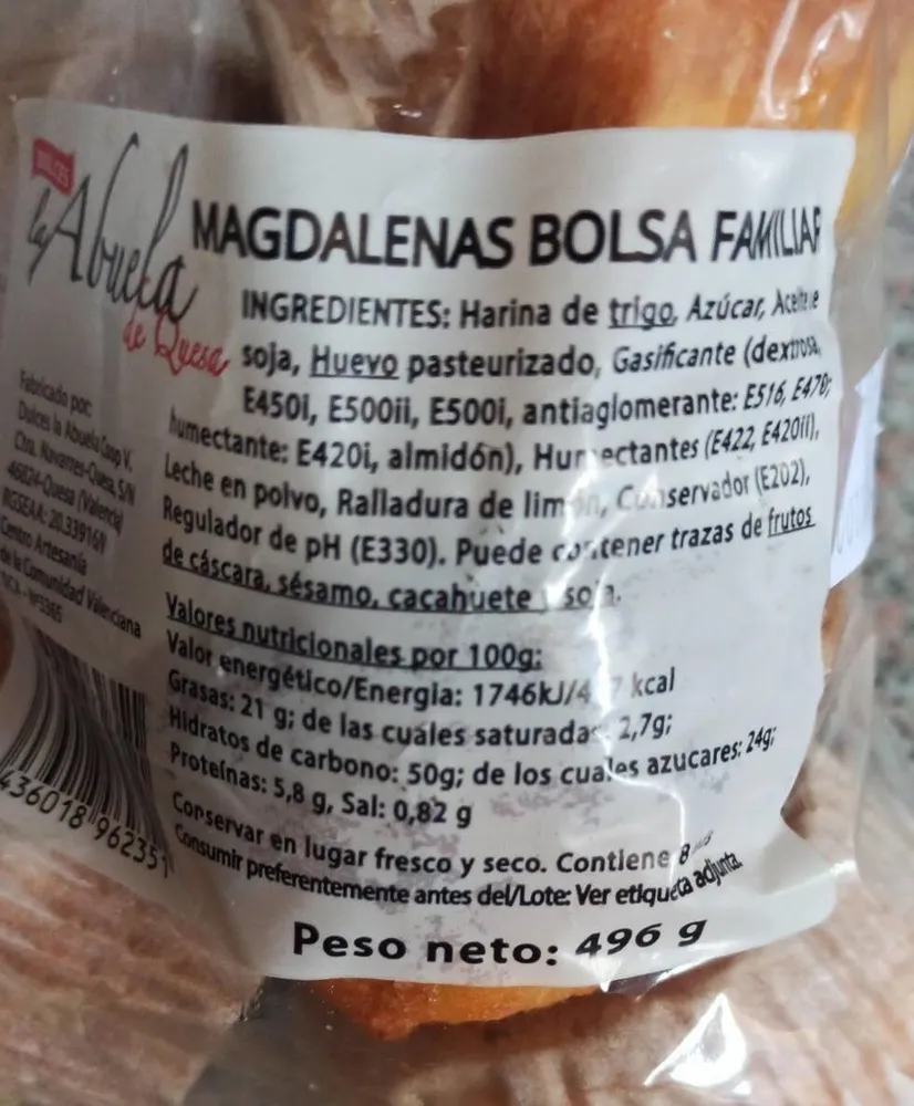 Magdalenas bolsa familiar