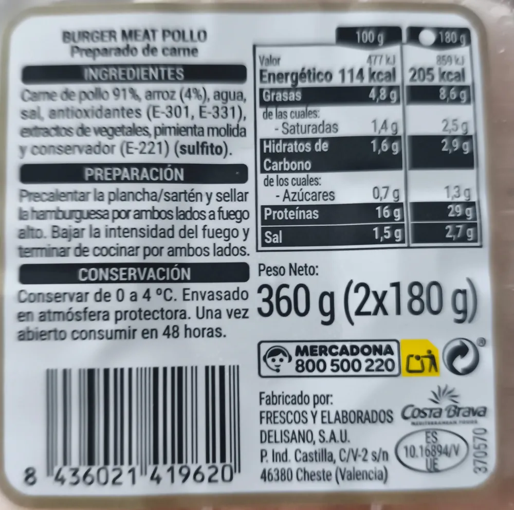 Burger Meat Pollo