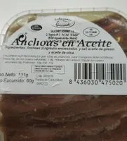 Anchoas en aceite