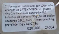 Anacardos