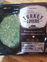 Turkey lovers