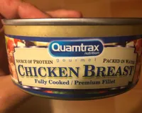 Chiken Breast