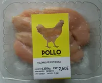 Solomillos de pechuga de pollo