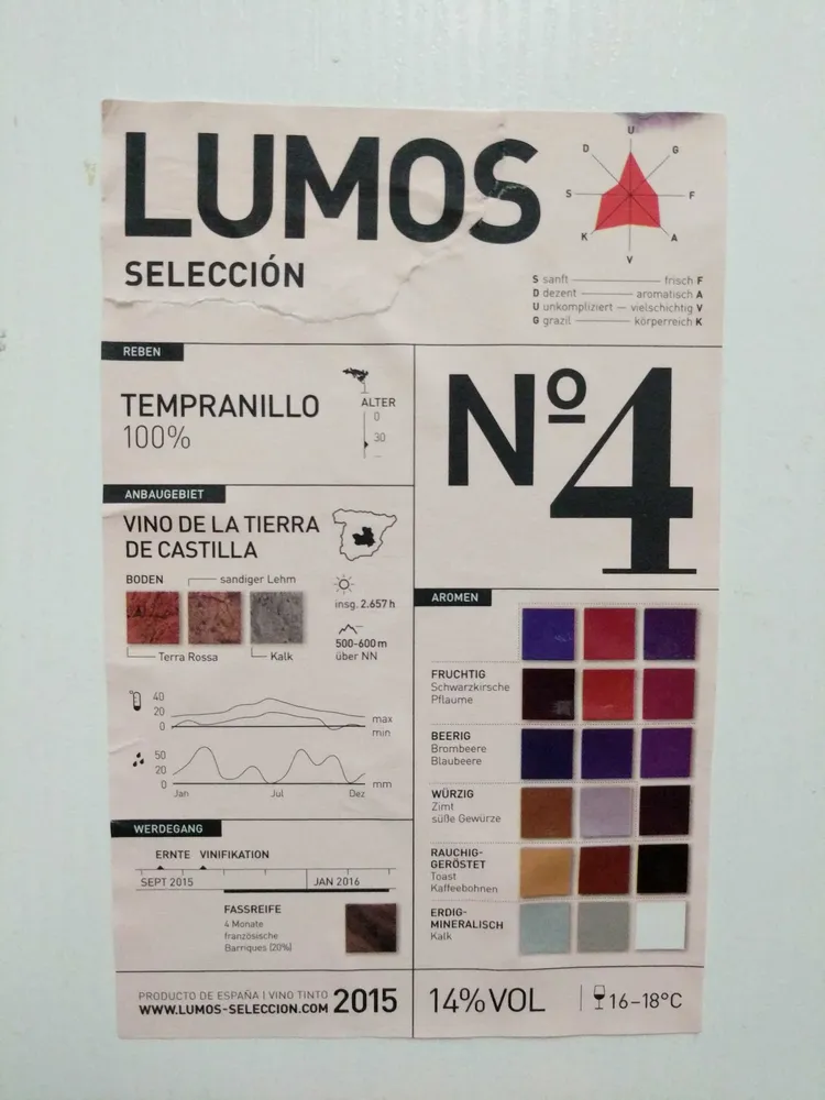 Selección Nº 4