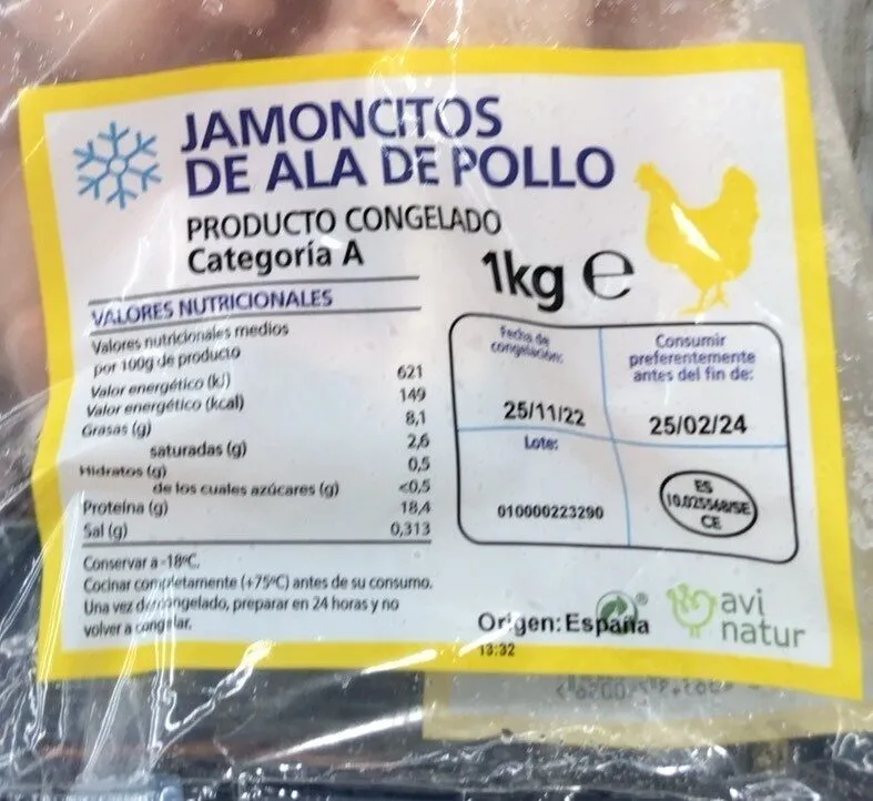jamoncitos de ala de pollo