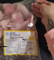 Alas de pollo