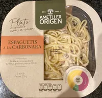 Espaguetis a la Carbornara