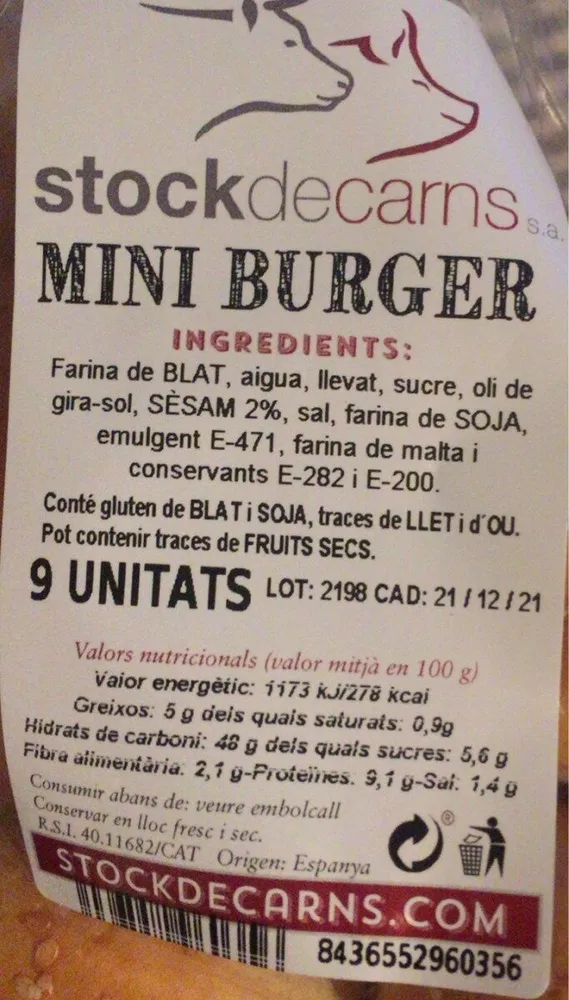 Mini burgers