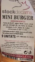 Mini burgers
