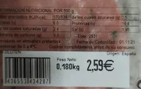 Burger meat conejo