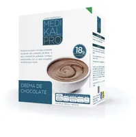 Crema De Chocolate