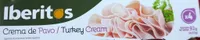 Crema de Pavo