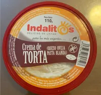 Crema de torta