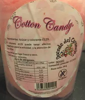 Cotton candy