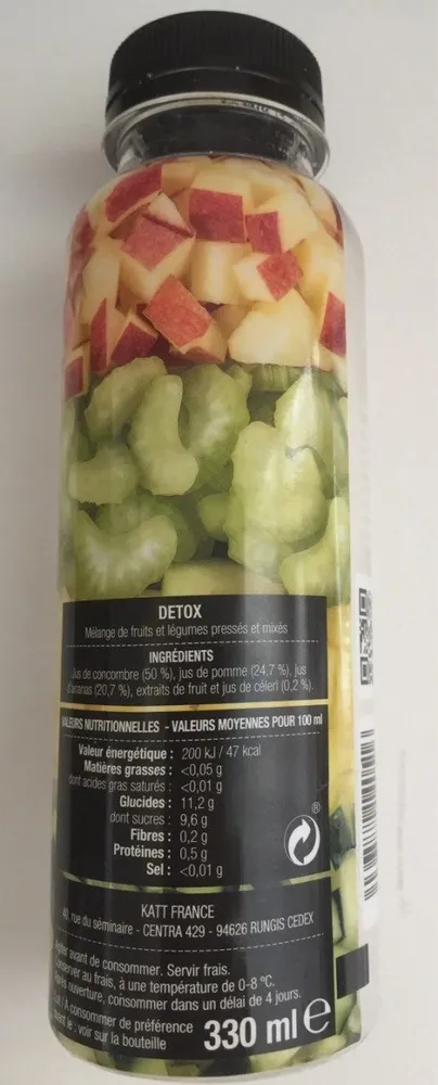 HARMONY Detox