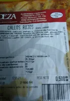Callos rojos
