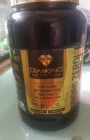 Whey hydrolizes