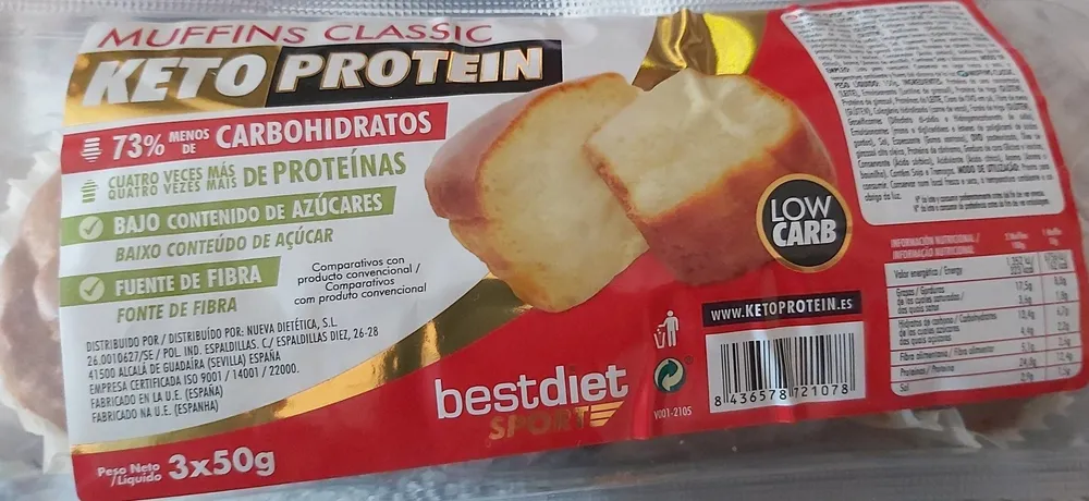 Muffins classic keto