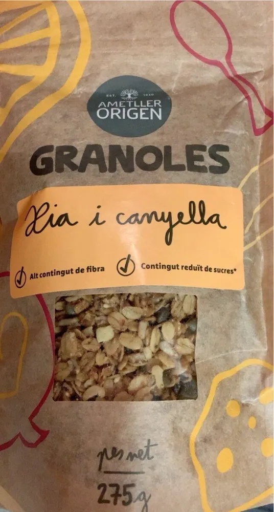 Granoles